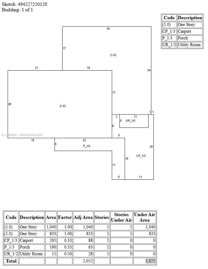TROPICAL MANORS - Residential