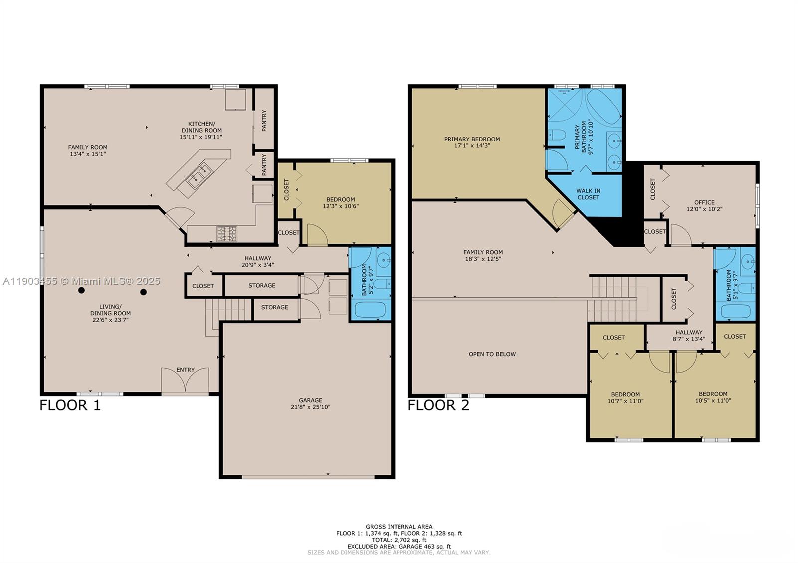 BISCAYNE DRIVE ESTATES - Residential