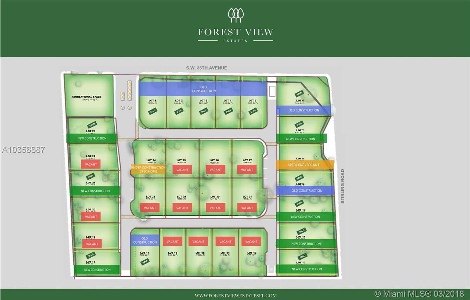 Forest View Estates - Residential