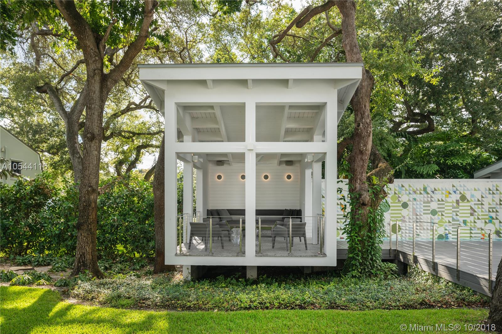 PL OF GOVT - Residential