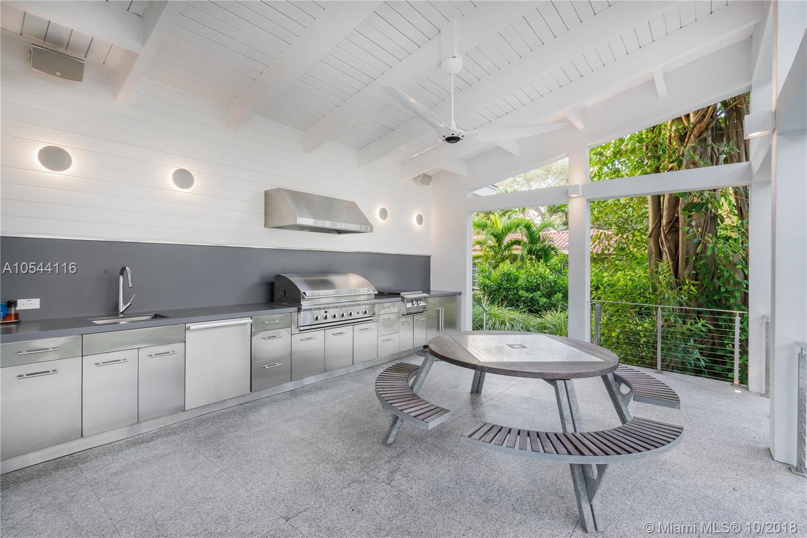 PL OF GOVT - Residential