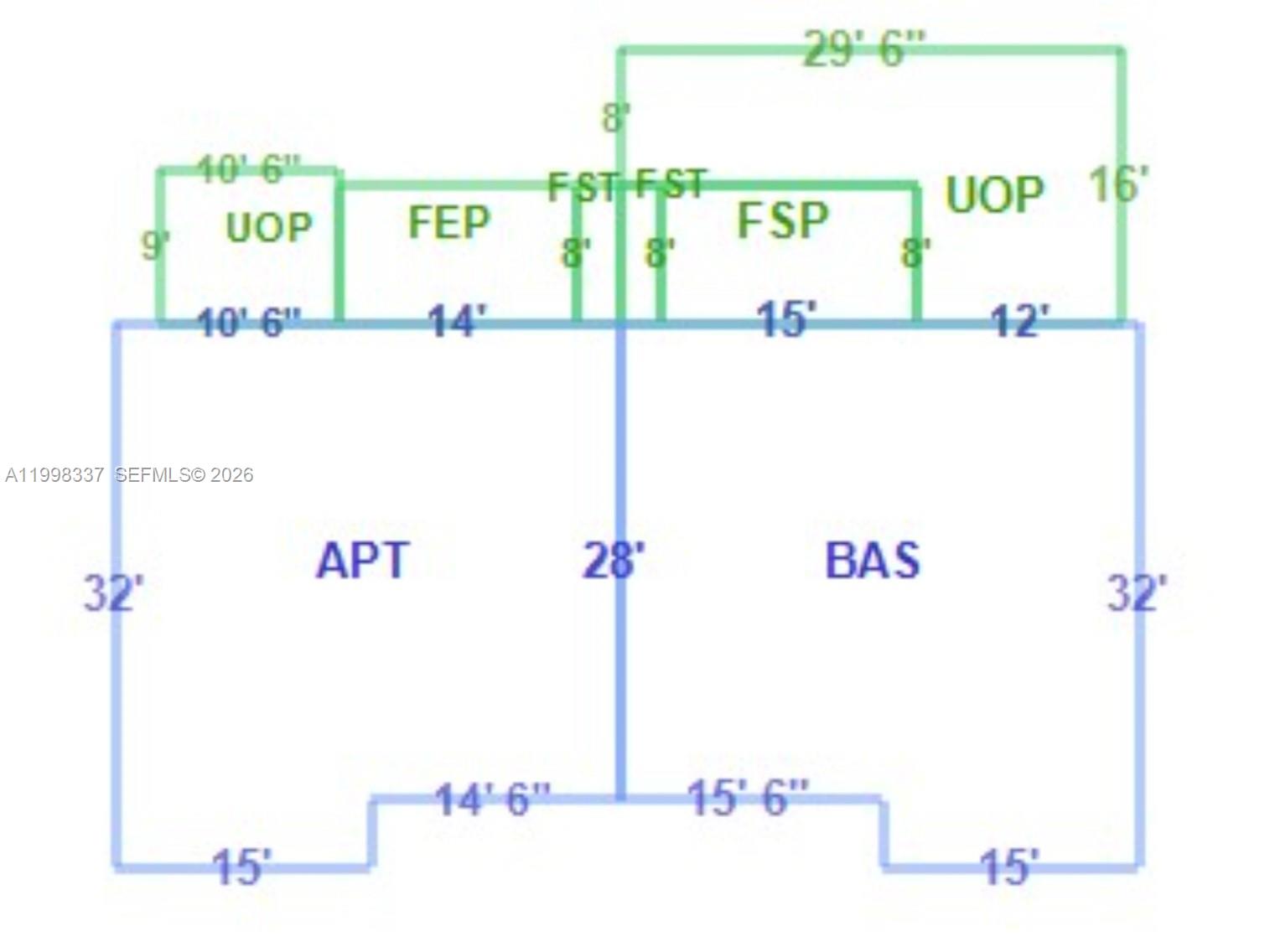 CAPE CORAL - Residential Income