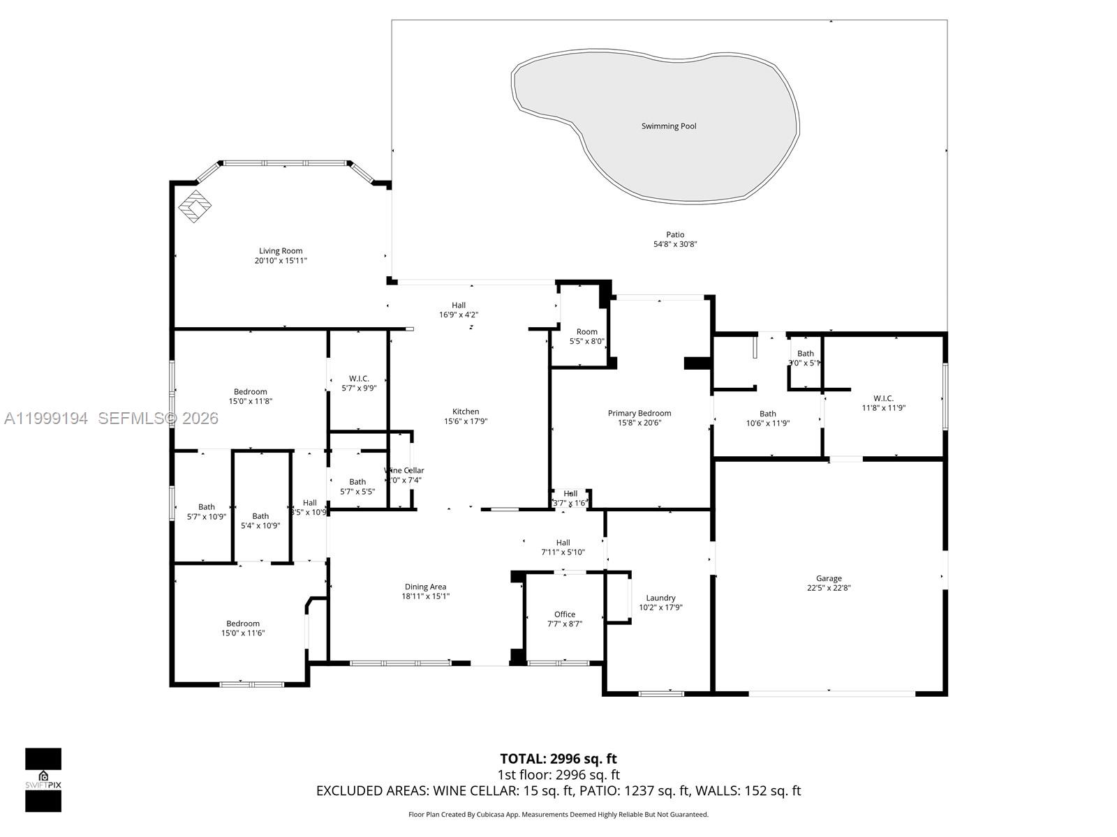 CORAL RIDGE GALT ADD - Residential