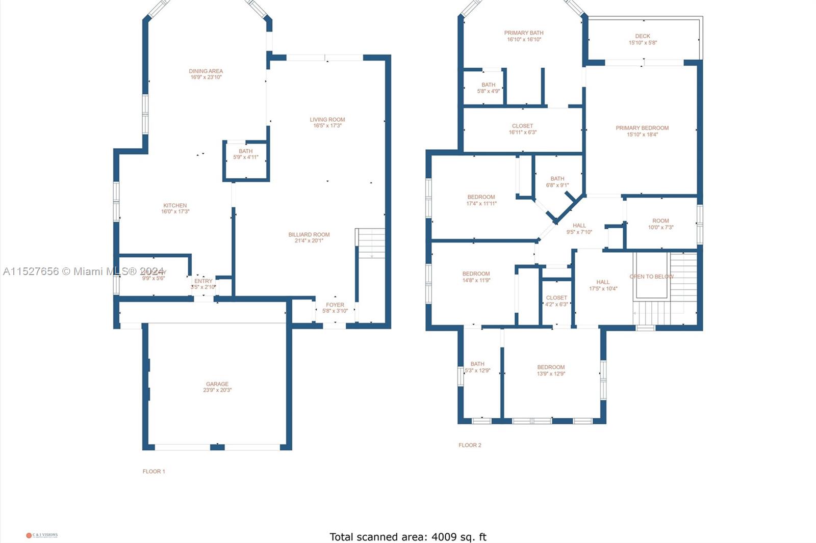 RIVIERA - Residential