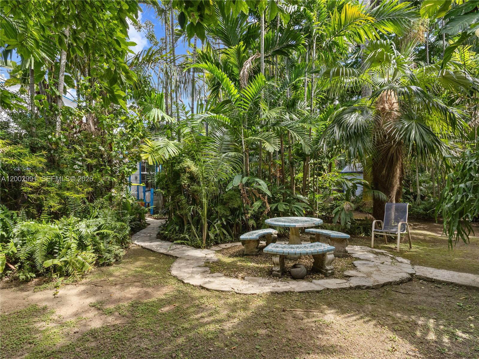 ROSEMONT PARK - Residential