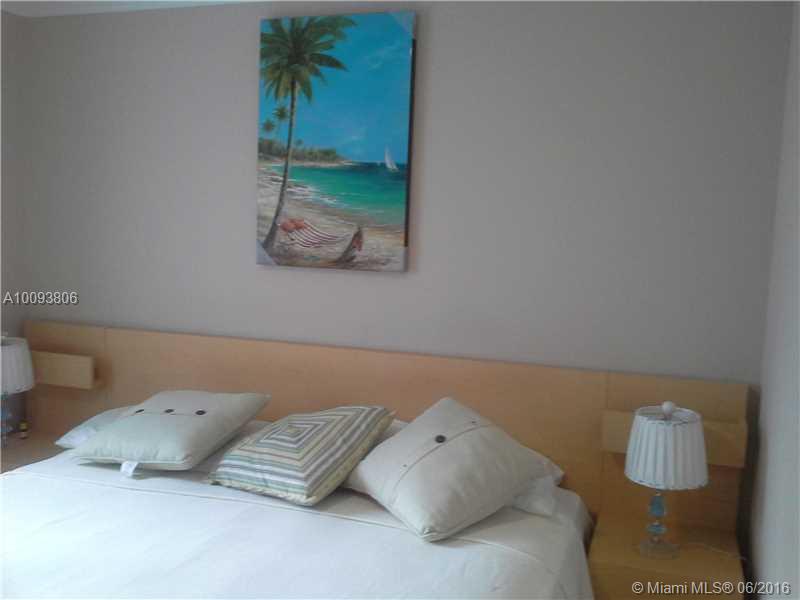 EUROSUITES HOTEL - Residential Lease