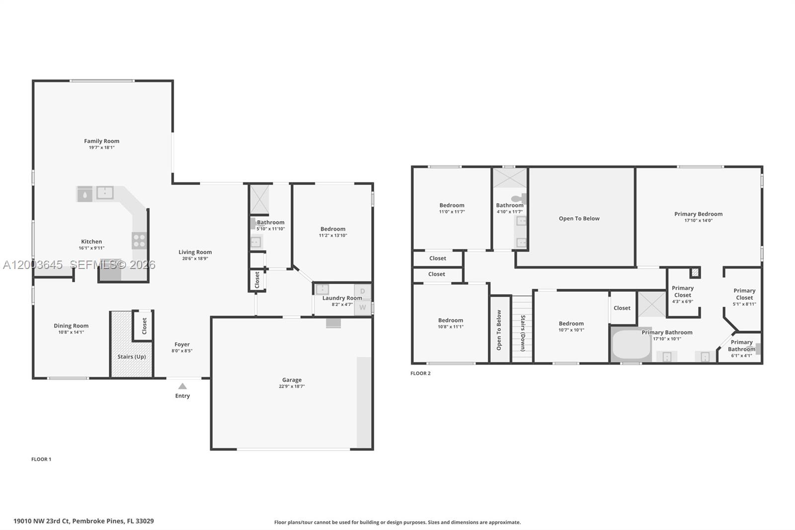 BIG SKY PLAT - Keystone Lk - Residential