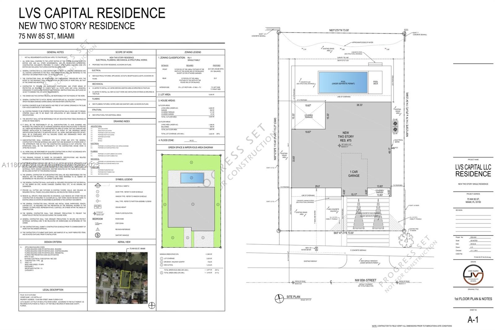 NEW LITTLE RIVER AC PL - Land