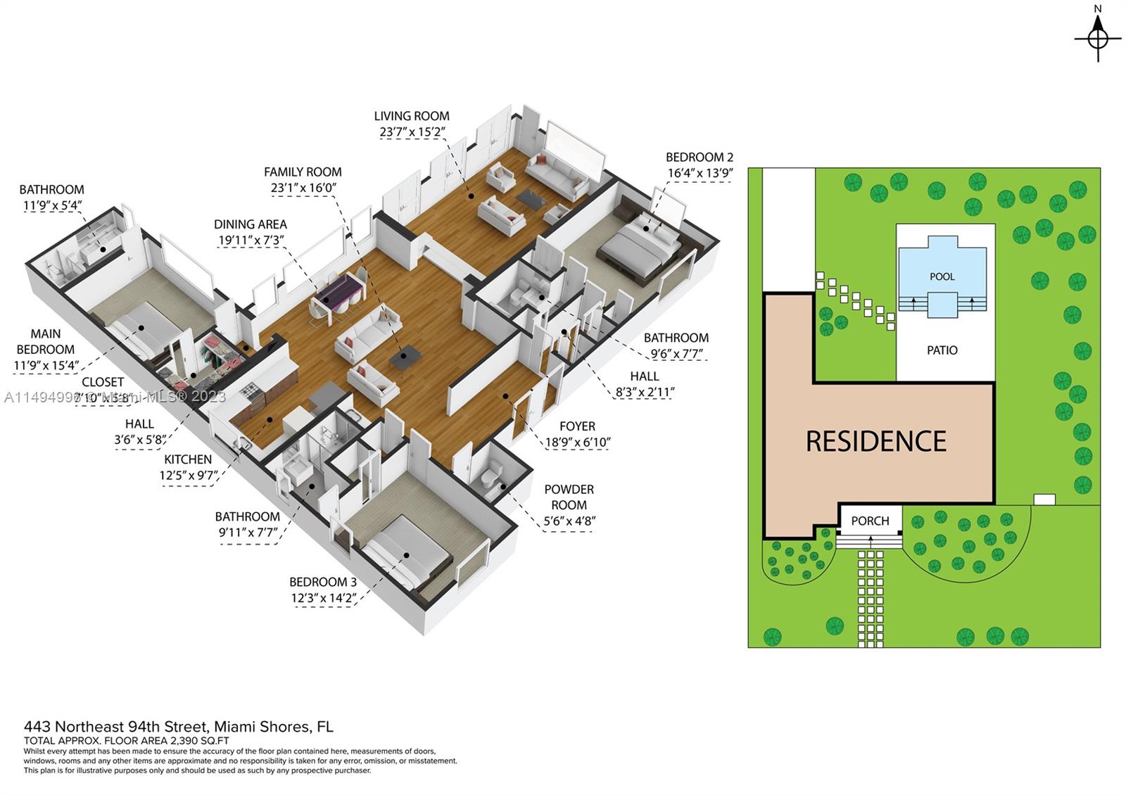 MIAMI SHORES SEC 3 - Residential
