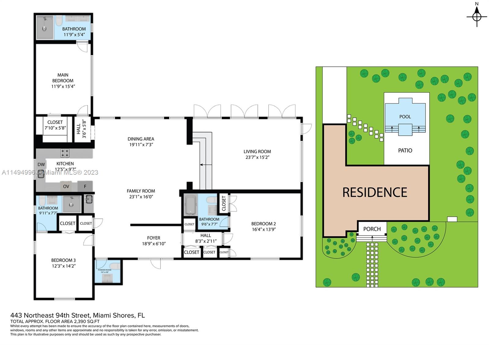 MIAMI SHORES SEC 3 - Residential