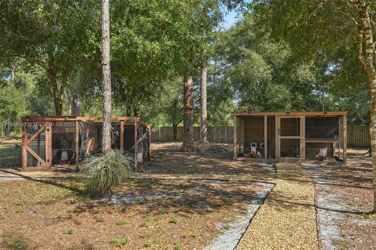 County District 1 - Residential