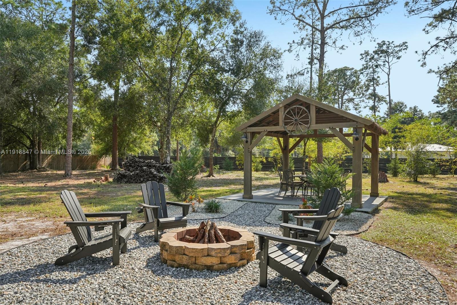 County District 1 - Residential