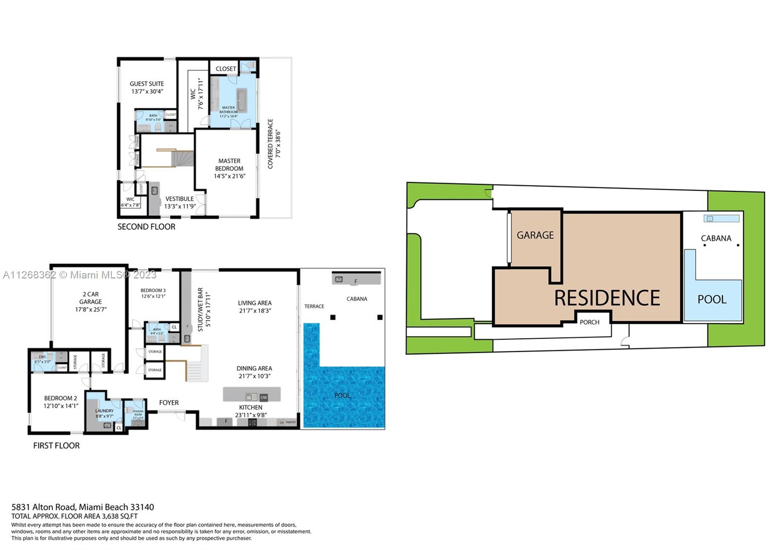 LA GORCE GOLF SUB - Residential