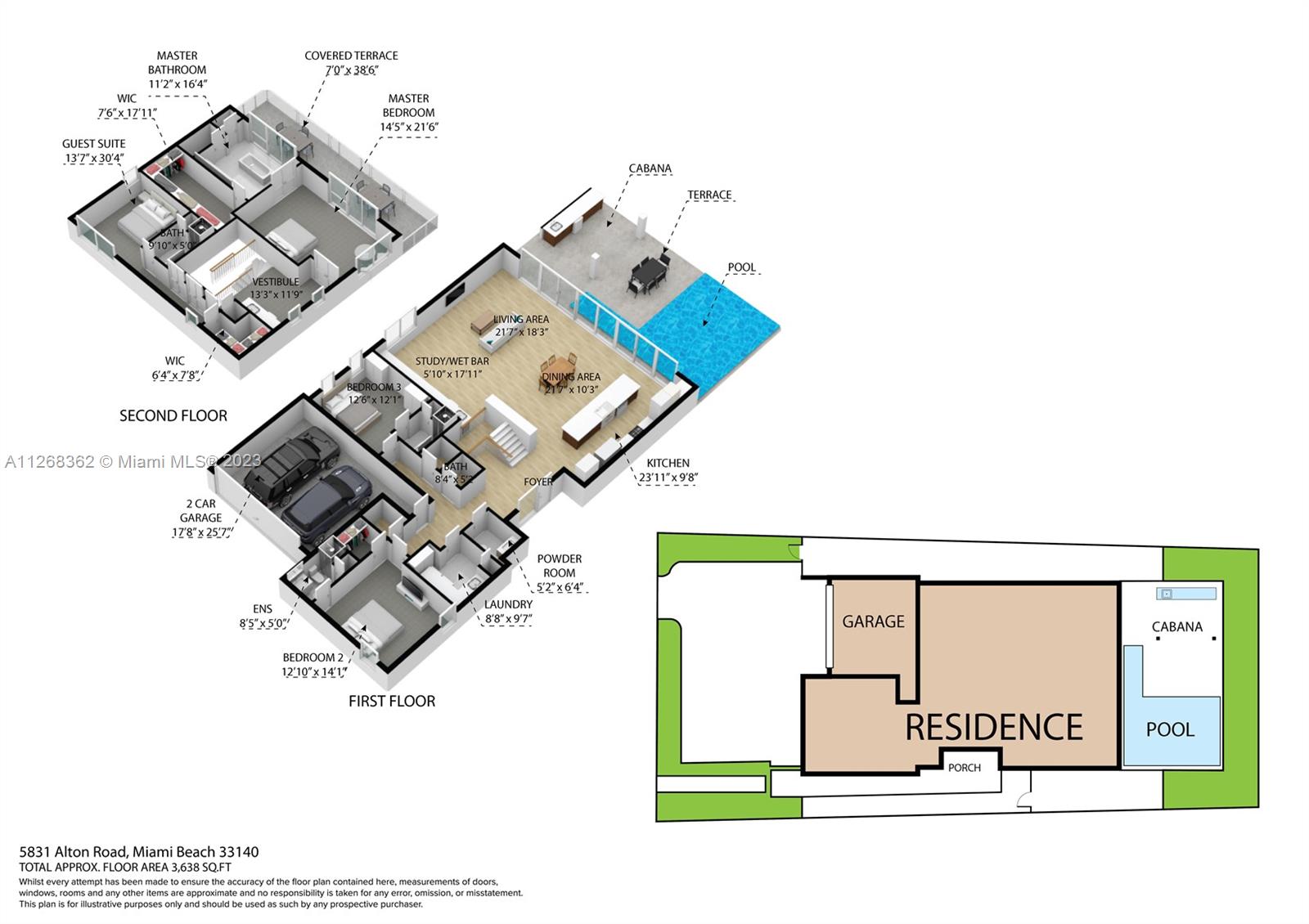 LA GORCE GOLF SUB - Residential