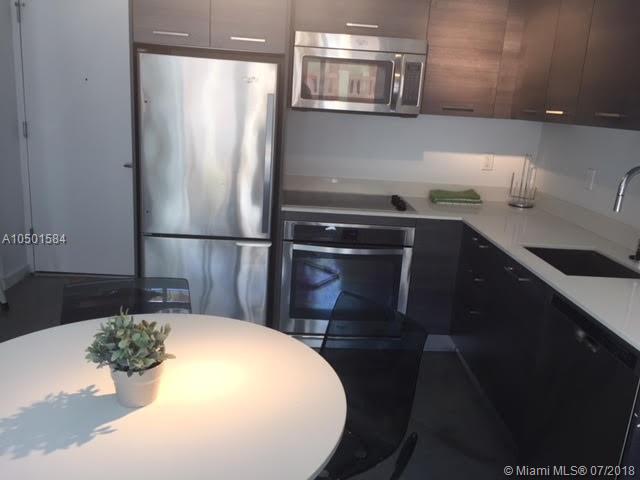 CENTRO CONDO - Residential Lease