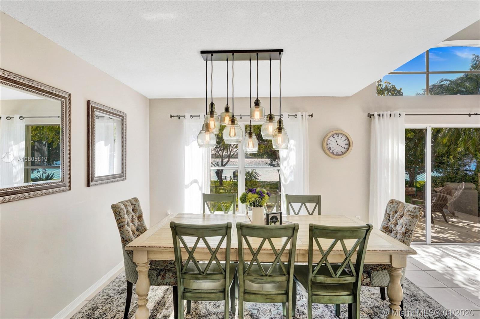 Keystone Lake - Residential