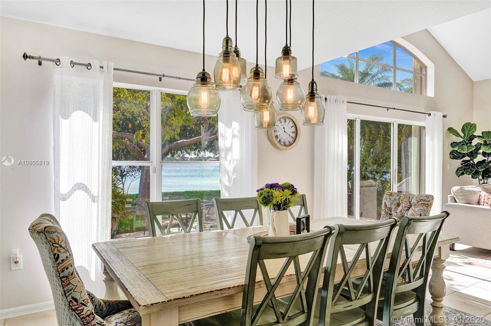 Keystone Lake - Residential