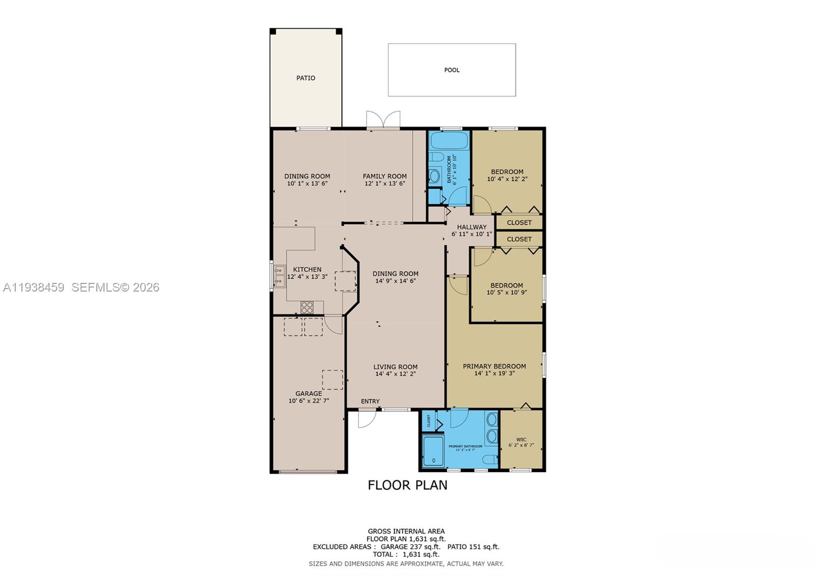 EFM ESTATES SEC 3 - Residential