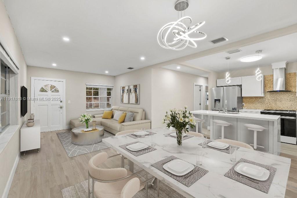 RICHMOND HEIGHTS - Residential