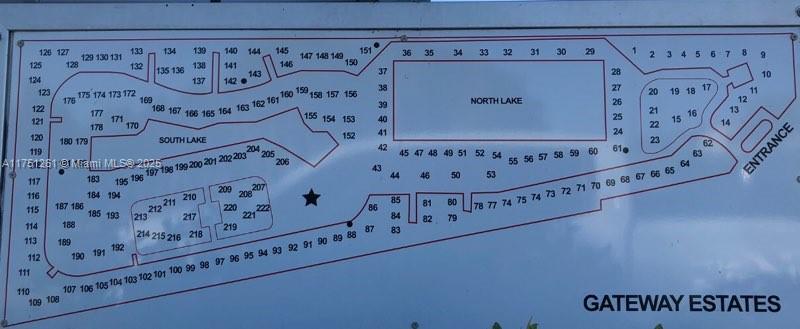 GATEWAY ESTATES PARK COND - Residential