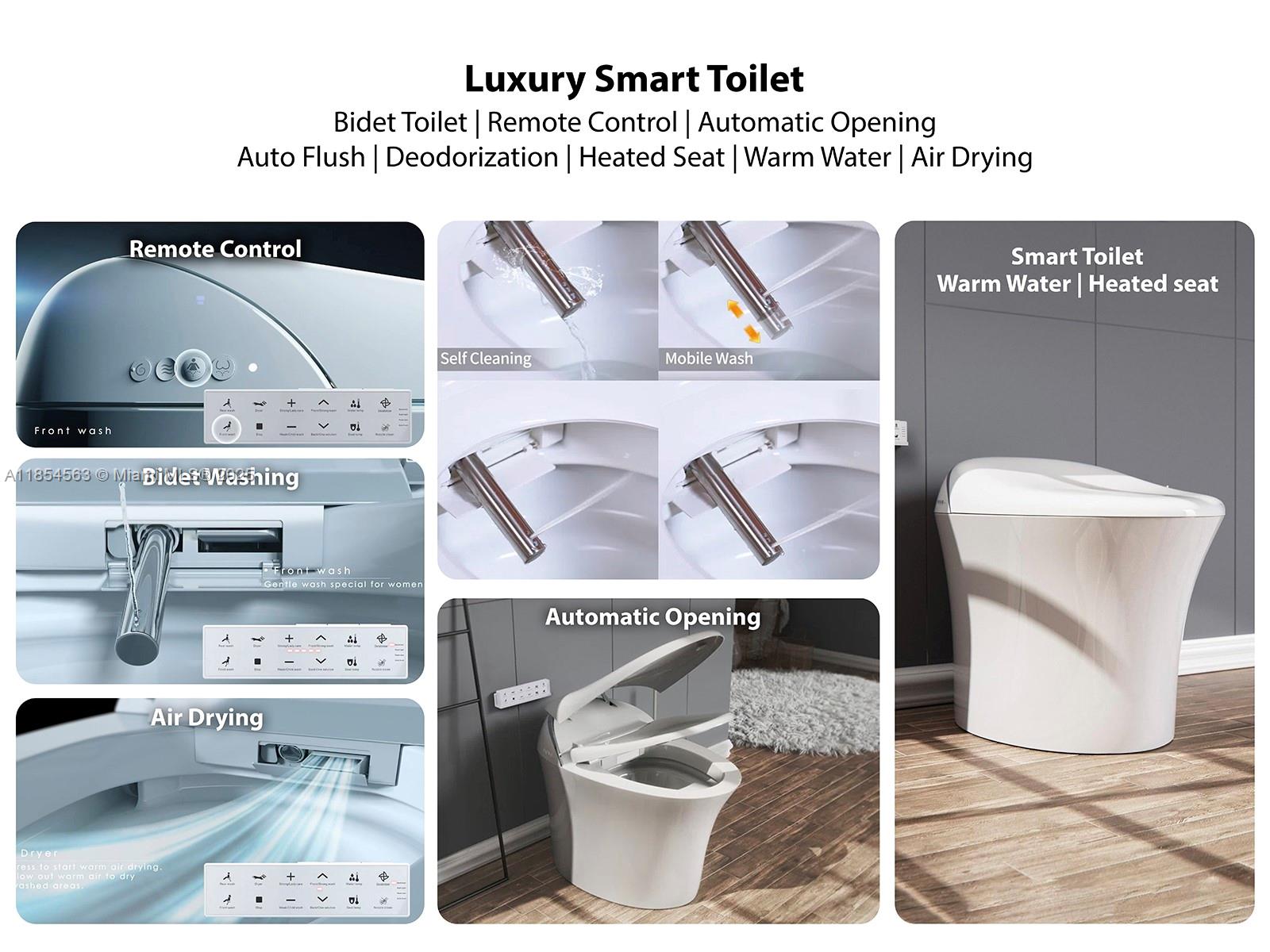 RIVIERA ISLES II - Residential Lease