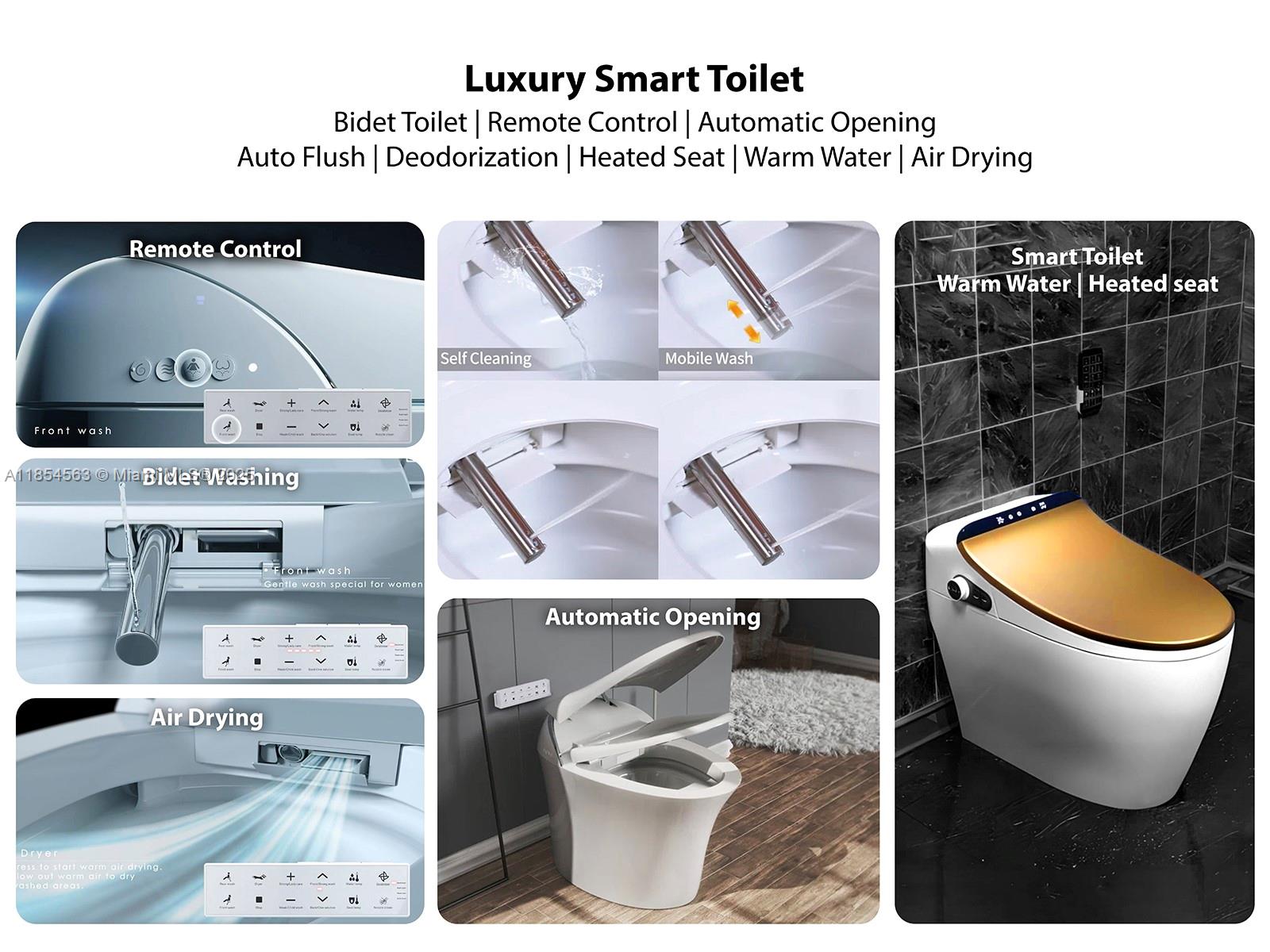 RIVIERA ISLES II - Residential Lease