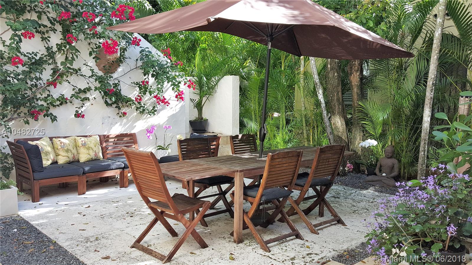 CORAL GABLES SEC B - Residential Lease