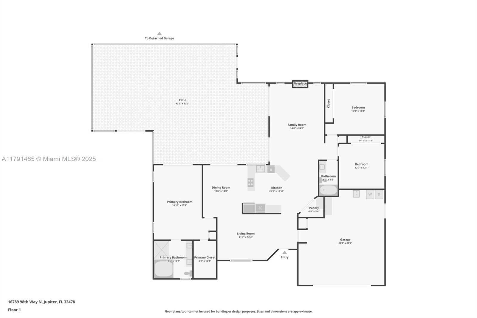Jupiter Farms - Residential