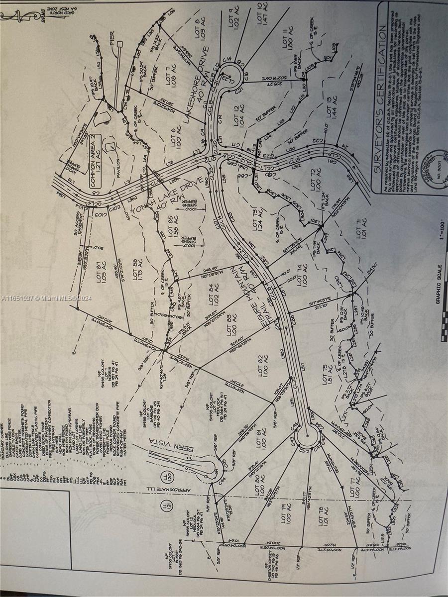 Yonah Mountain Lake - Land