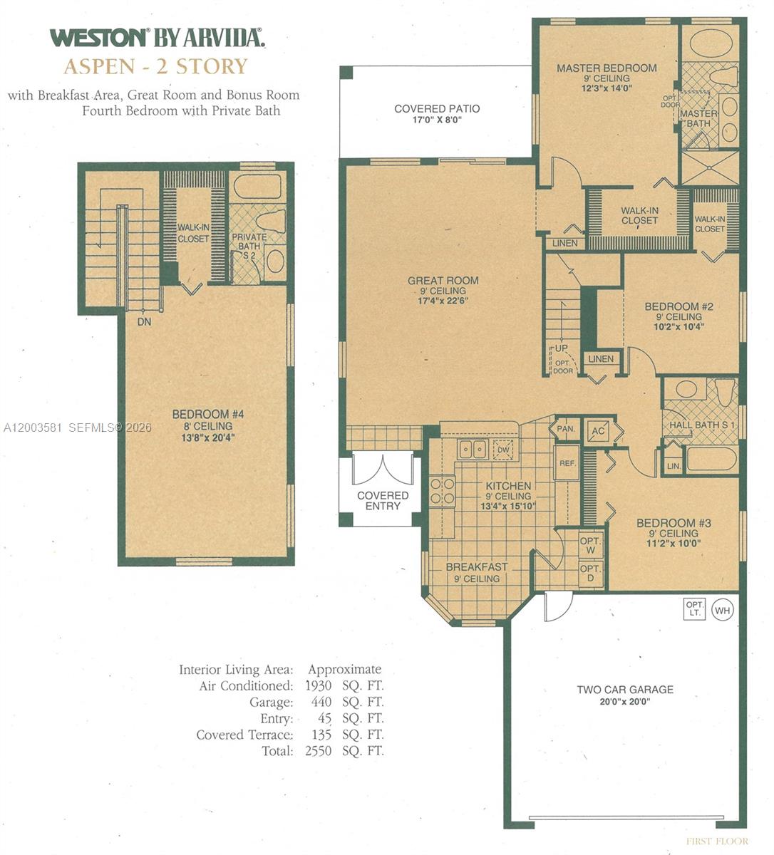 SECTOR 2- PARCELS 21B 22 - Residential