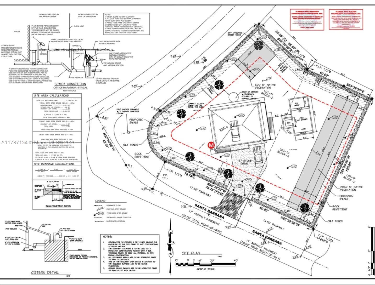 FLAMINGO ISLAND EST AMD P - Land