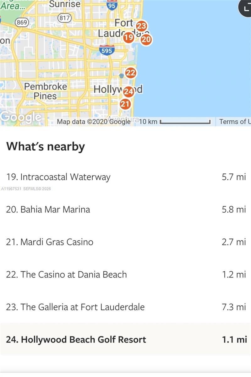 DIXIE WAY - Residential Income