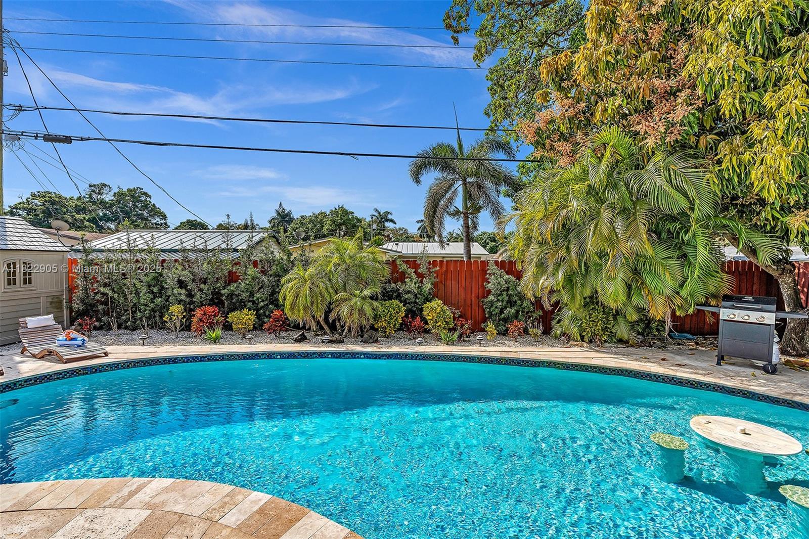 AVON HEIGHTS - Residential Lease