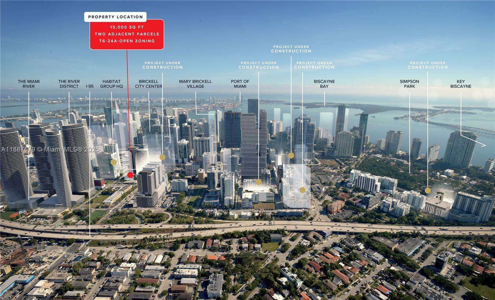 CITY OF MIAMI SOUTH - Land
