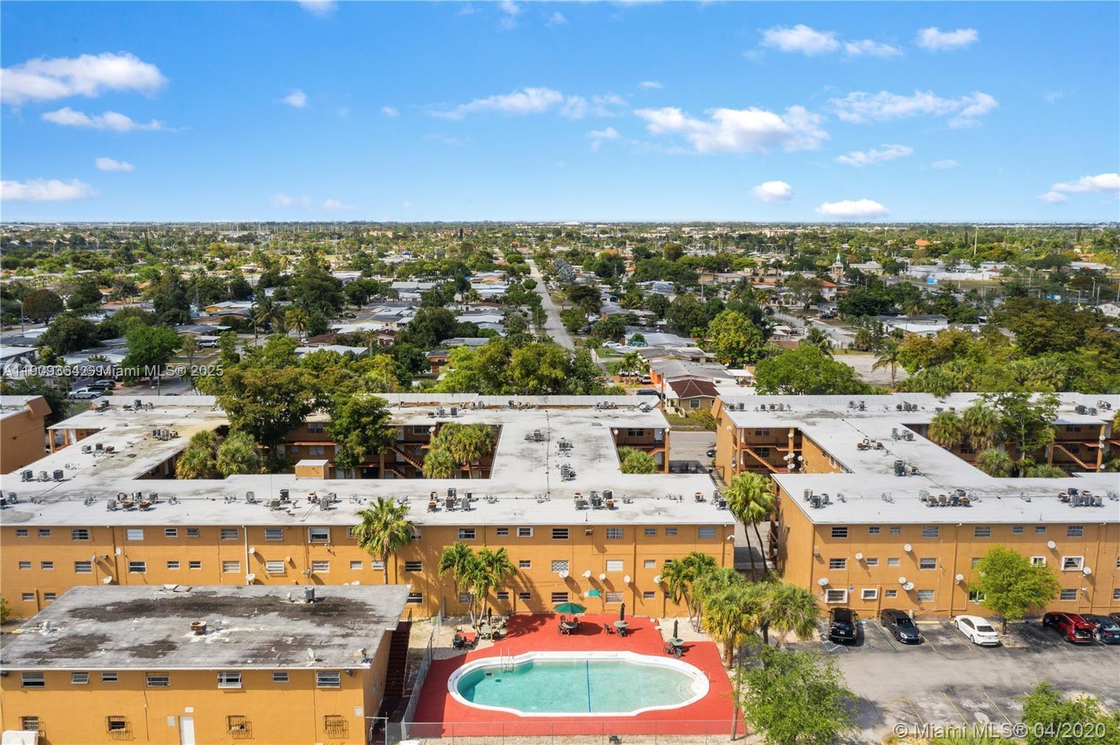 THE KENSINGTON CONDO - Residential Lease