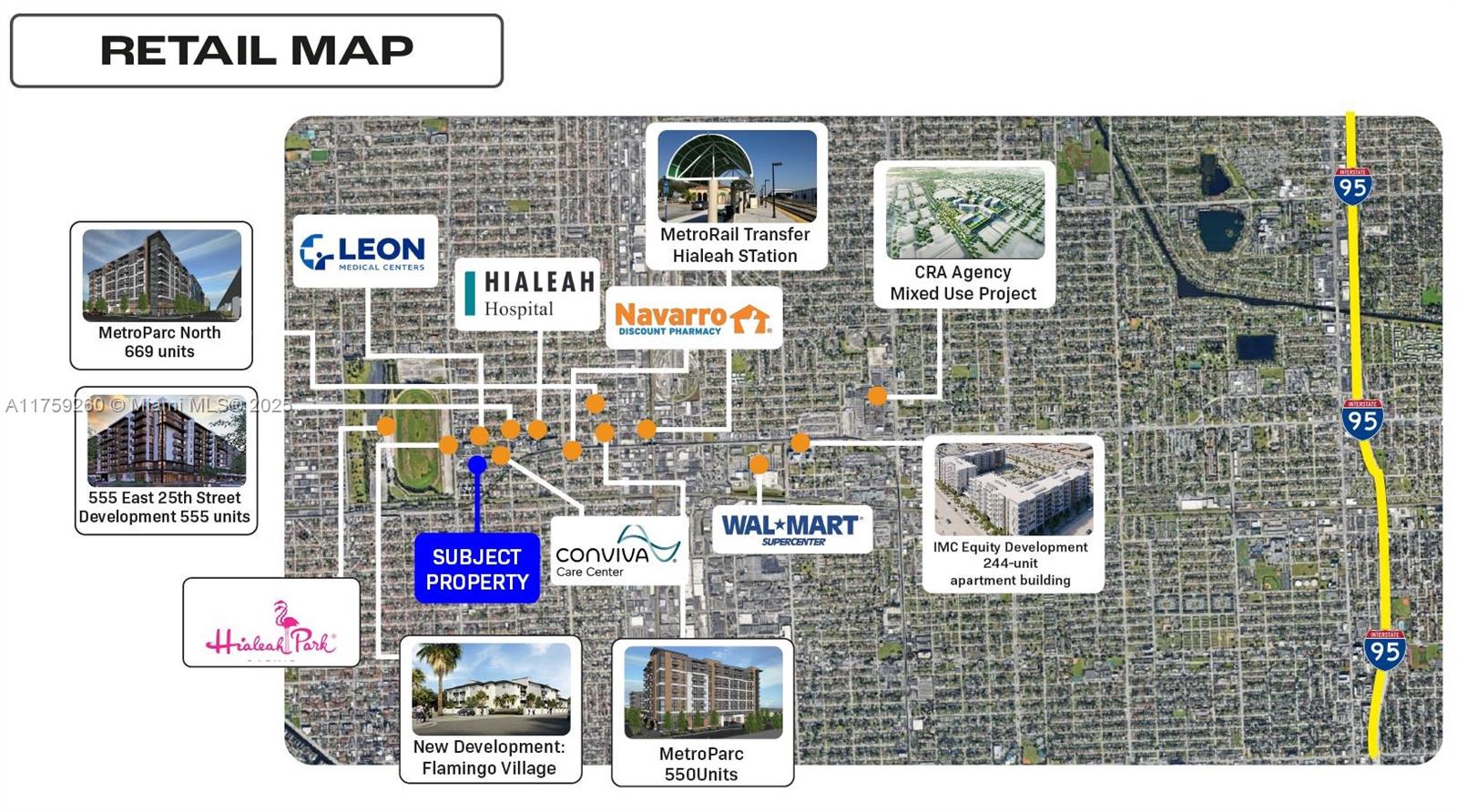 6TH ADDN TO HIALEAH - Commercial Sale
