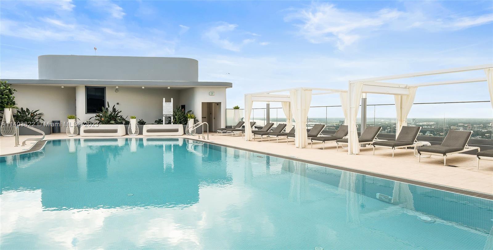 BRICKELL FLATIRON CONDO - Residential Lease