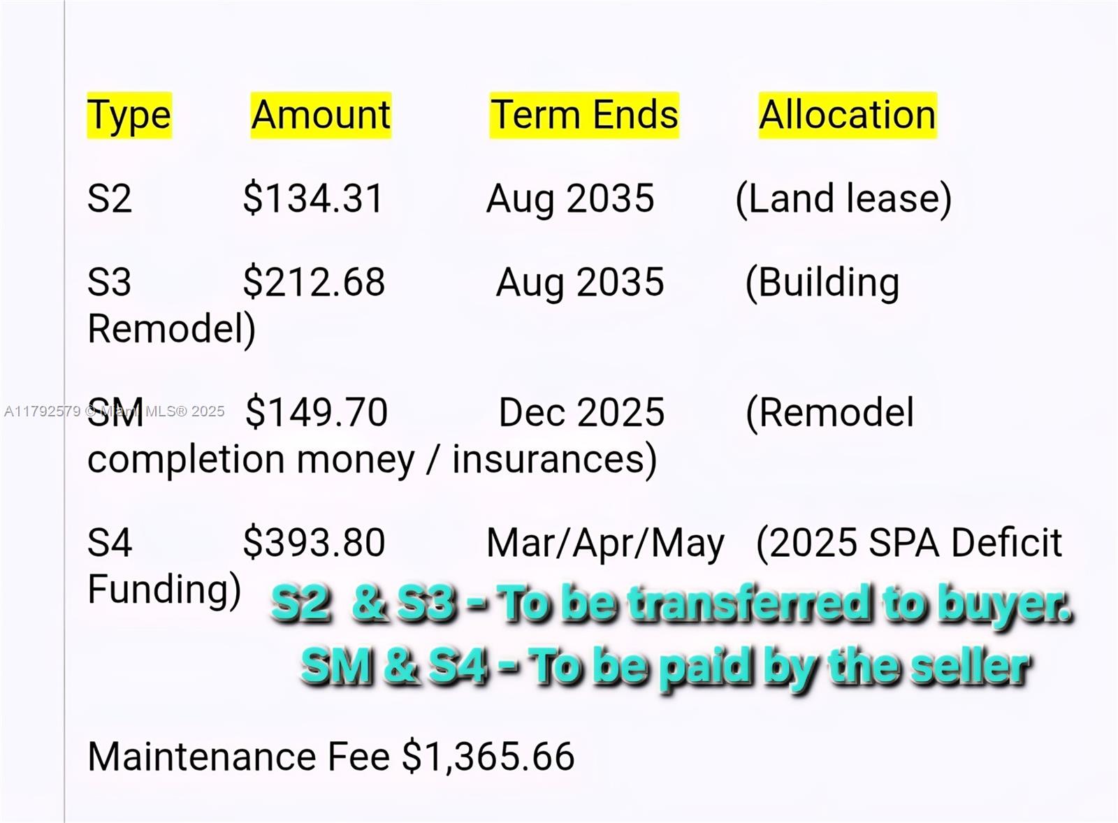 THE OAKS I CONDO - Residential