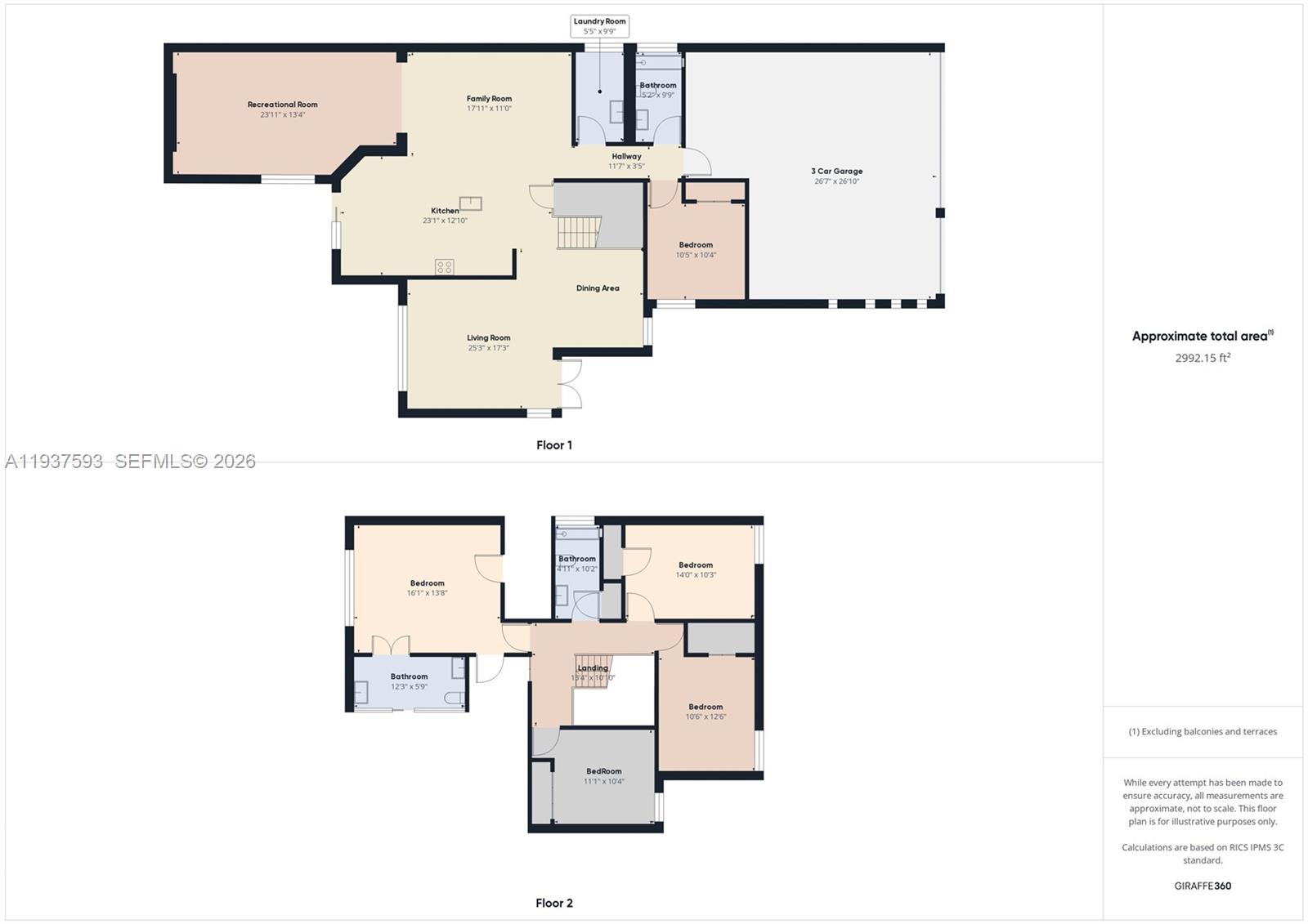 SILVER LAKES AT PEMBROKE - Residential
