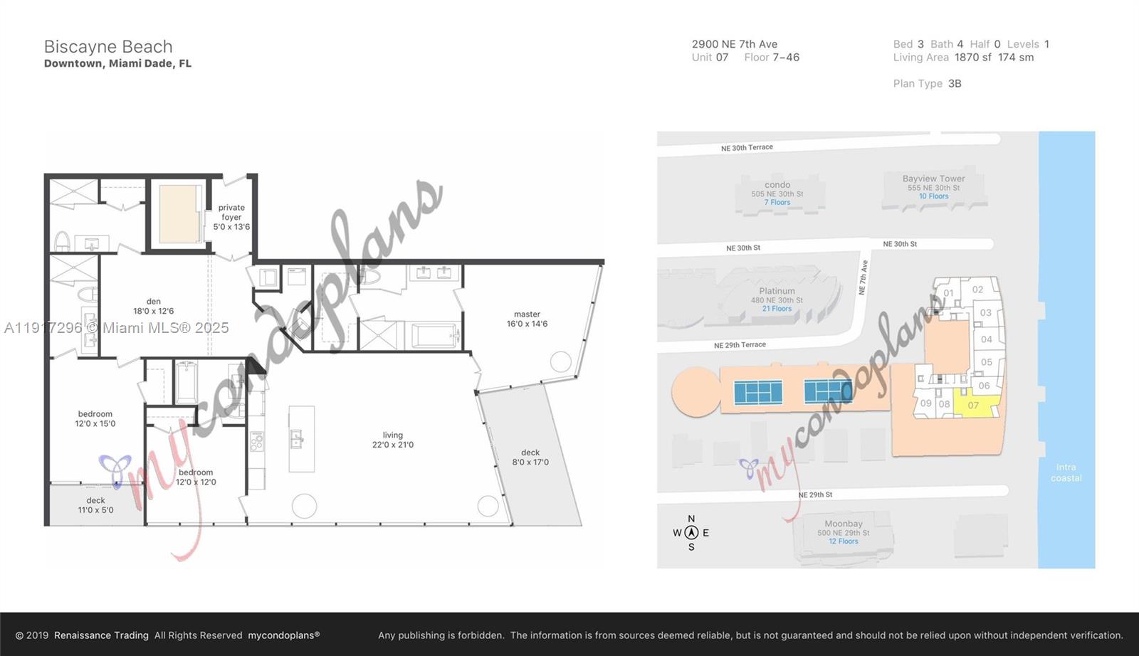 2900 NE 7th Ave 1807