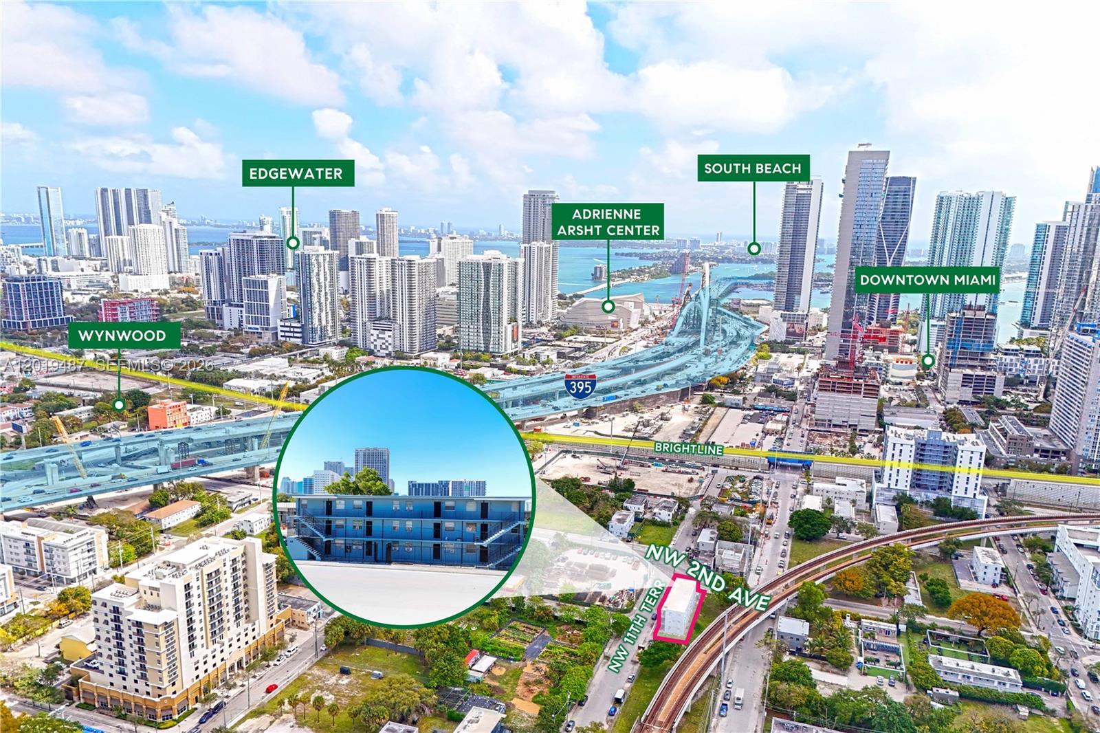 MIAMI NORTH - Residential Income