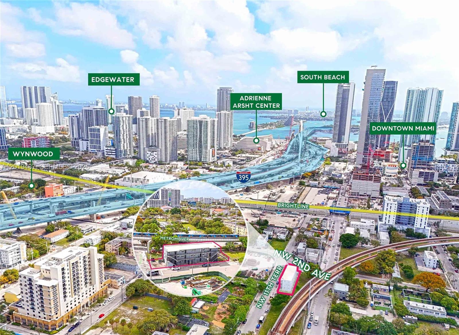 MIAMI NORTH - Residential Income