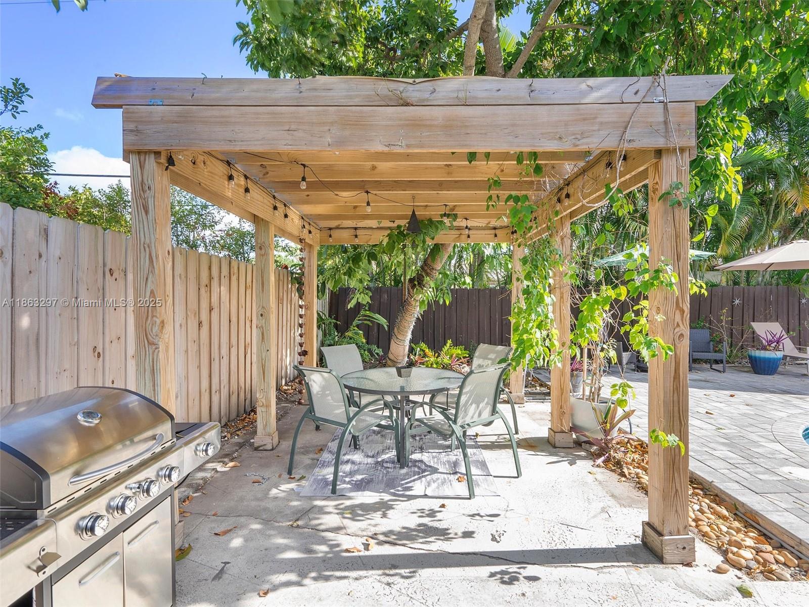 CORAL HIGHLANDS - Residential Lease