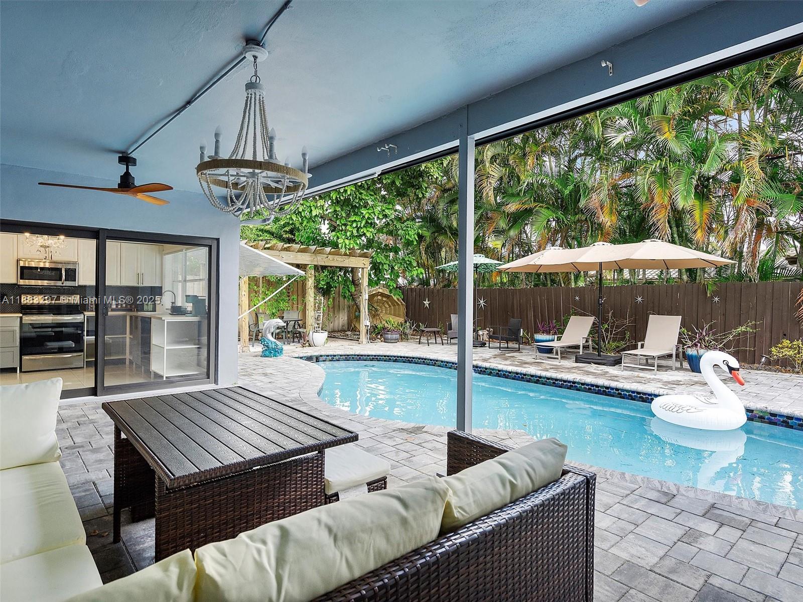 CORAL HIGHLANDS - Residential Lease