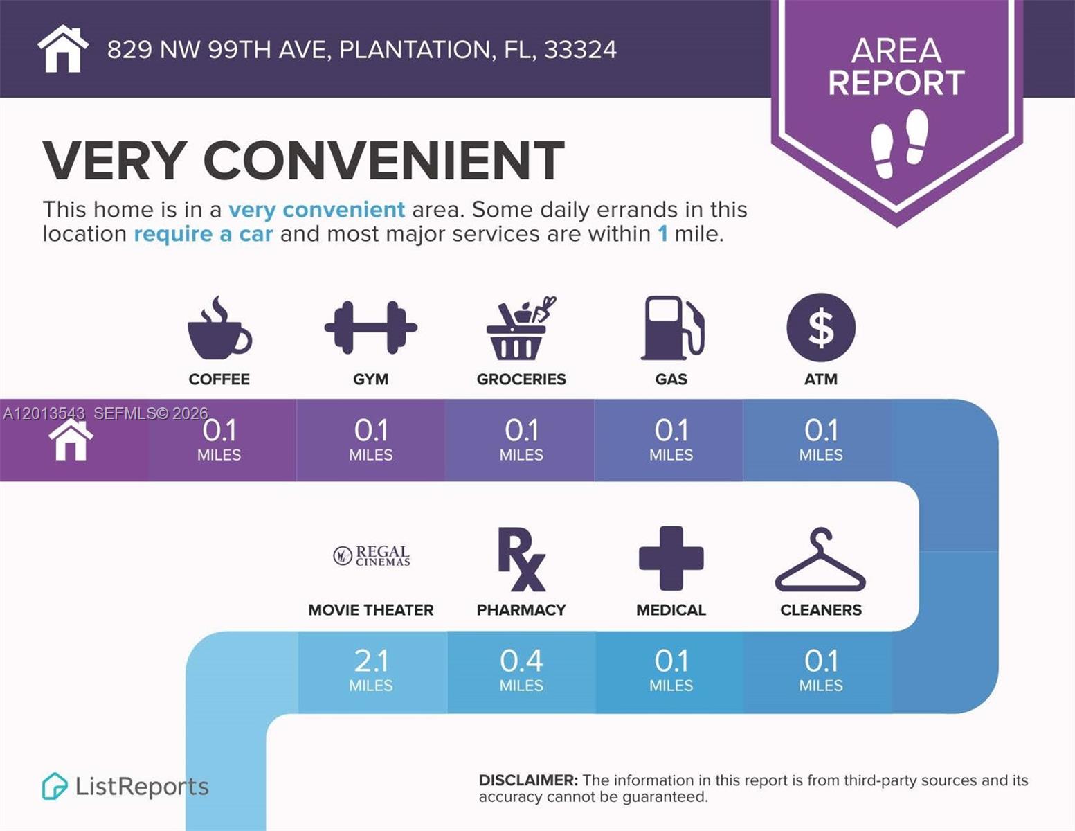 JACARANDA PARCEL 216 - Residential