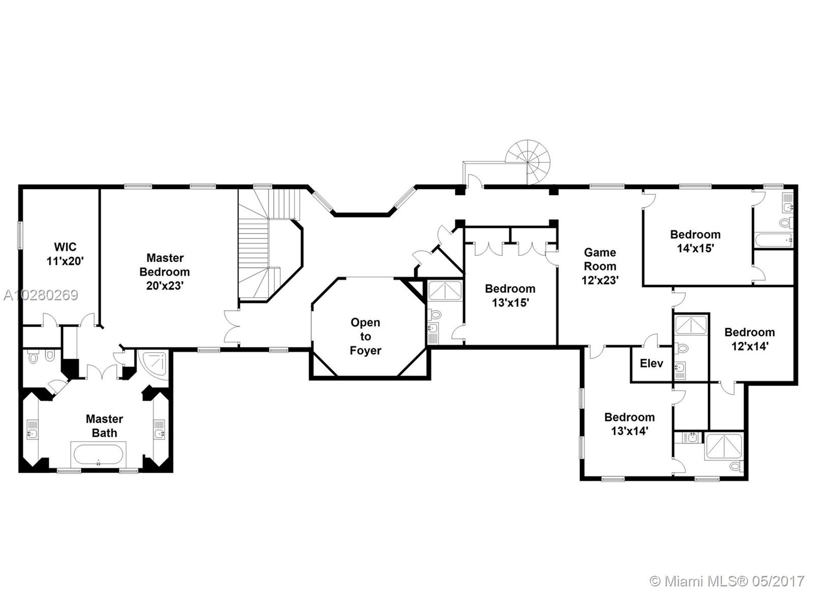 I P T Sub - Residential