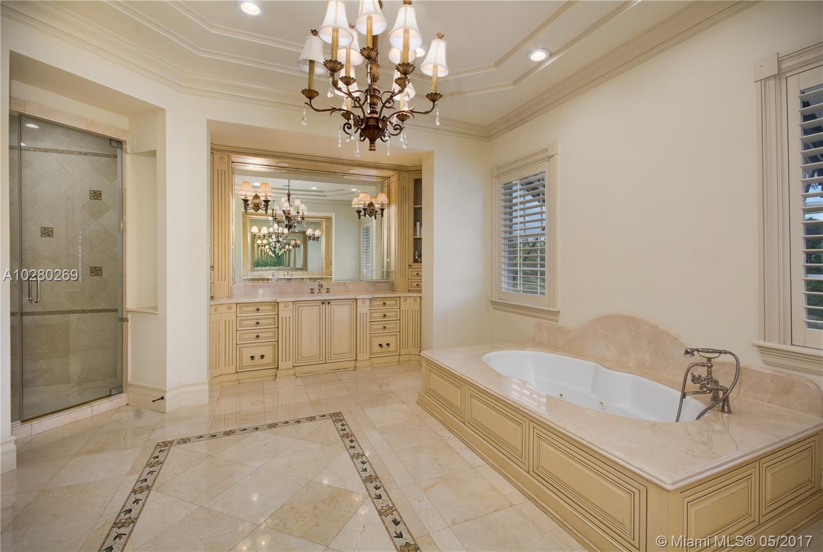 I P T Sub - Residential