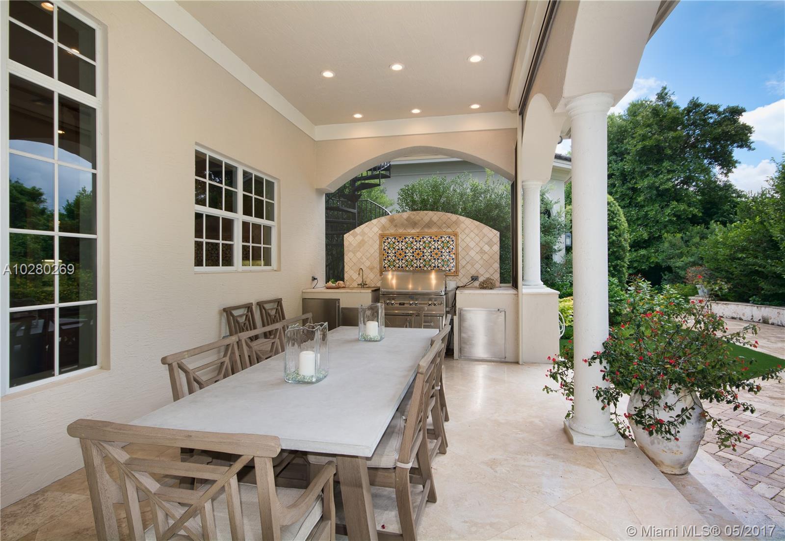 I P T Sub - Residential