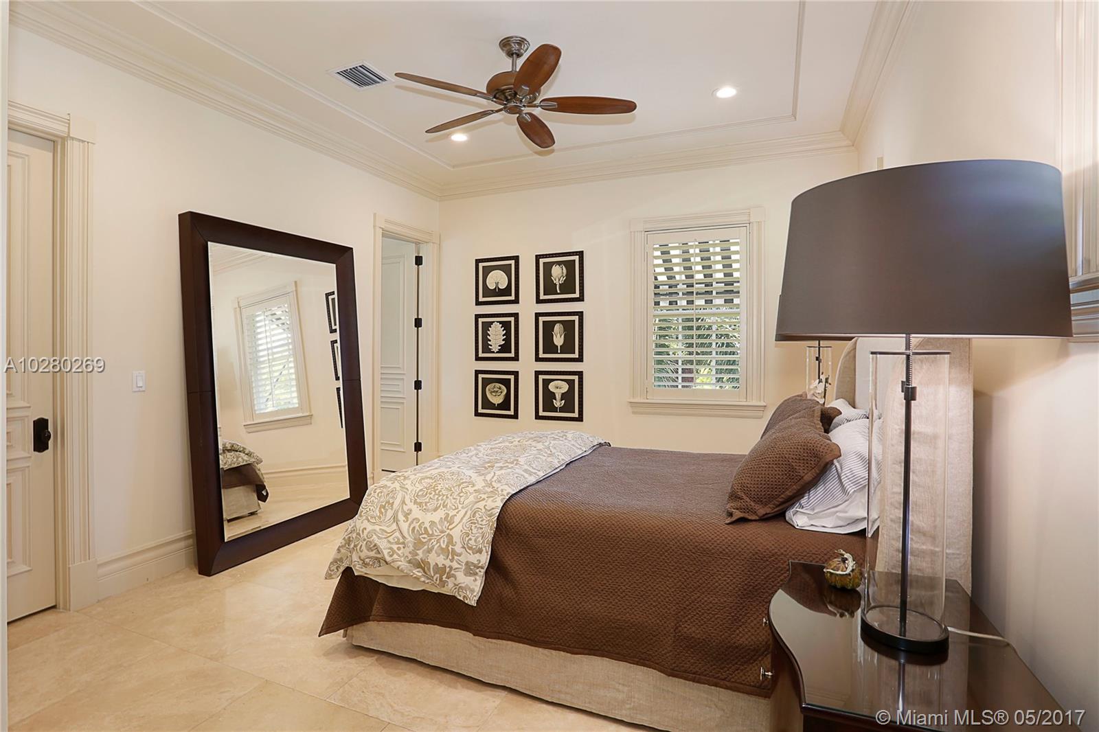 I P T Sub - Residential