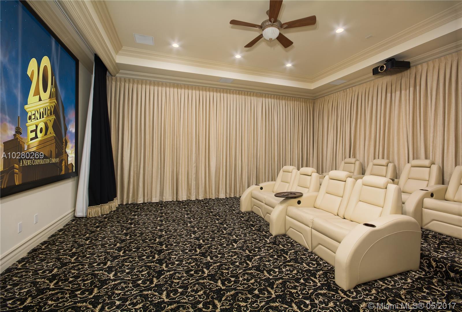 I P T Sub - Residential